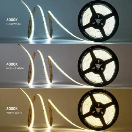 (image for) FCOB LED Strip 16.4FT/5M CRI90 480LEDs/m 12W/m 24V Dimmable LED Light Ribbon Indoor Use