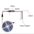 (image for) 16.4FT (5Meters) 24VDC Chasing LED Light Strip Kit w/ SMD2835 120LEDs 12Watt per Meter Flex LED Tape and Mini Inline Controller