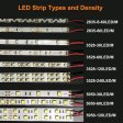 (image for) DC12V SMD2835-300-IR InfraRed 850nm/940nm IR LED Strip, 60LEDs 12W Per Meter Flex LED Tape