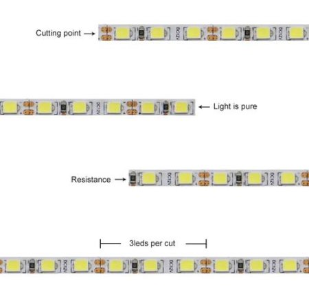 (image for) 4mm Wide FPCB LED Strip Light DC 12V Dimmable SMD2835-600 120 LEDs per Meter Flexible LED Tape