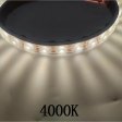 (image for) LED Wall Washer Flexible Strip Light 5Meters (16.4ft) SMD3030-42LEDS 18W 1800LM Per Meter DC24V Multi Color Temperature Available Non-waterproof LED Tape Light