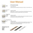(image for) 365nm 370nm SMD3528-300 12V 2A 24W UV LED Strip Light Tape for Curing, Currency Validation