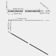 (image for) 365nm 370nm SMD3528-600 12V 4A 48W UV LED Strip Light Ideal for Curing Currency Validation
