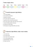 (image for) Free Shipping Addressable Pixel LED Light 12V T1616 NEON Dream Color WS2811 LED Strip Light Kit