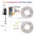 (image for) 32.8ft Led Lights RGB Led Strip Lights Color Changing Lights with 44 Keys Remote,1 Roll of 32.8ft