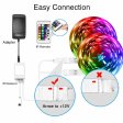 (image for) Led Strip Lights 100ft (2 Rolls of 50ft) Smart Light Strips with App Control Remote, 5050 RGB Led Lights for Bedroom, Music Sync Color Changing Lights For Room Party