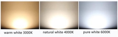 (image for) 15Watt 92mm (3.62'') Cutout COB LED Ceiling Light, Anti-Glare Tilt LED Spotlight Twist LED Recessed Downlight, Spotlight Kit