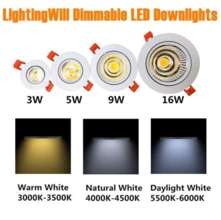 (image for) 5W Dimmable COB LED Downlight Light Cut-out 2.5in (65mm) 60 Beam Angle 50W Halogen Bulbs Equivalent