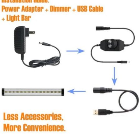 (image for) 1 PACK 7mm Thick Silver Finish LED Under Cabinet Lighting Dimmable Kit CRI90 300LM SMD2835 12V 5W with Dimmer & Power Supply Included