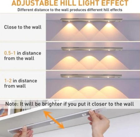 (image for) 2 Pack 3-Color Dimmable LED Motion Sensor Under Cabinet Light, Rechargeable Magnetic Wireless Under Counter Lighting for Kitchen Bedroom Closet Cupboard Wardrobe Stairs Corridor