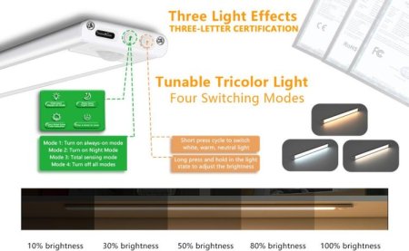 (image for) 2 Pack PIR Motion Sensor LED Cabinet Light, Under Counter Closet Lighting, Wireless USB Rechargeable Light Indoor, CCT 2700-6500K Color Changeable for Kitchen, Wardrobe, Closet, Hallway