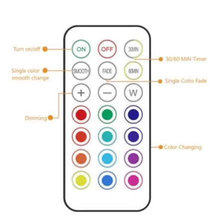 (image for) 6 Pack LED Puck Lights, Black Finsih with Remote, RGBW Color Changing Under Cabinet Lights Wireless,13 Colors Changeable LED Closet Light Dimmable,AA Battery Operate Push Night Lights with Timer Function