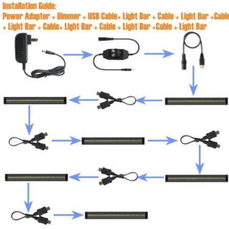(image for) 1 PACK 7mm Thick Black Finish LED Under Cabinet Lighting Dimmable Kit CRI90 300LM SMD2835 12V 5W with Dimmer & Power Supply Included
