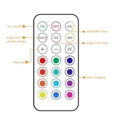 (image for) 6 Pack LED Puck Lights with Remote, White Finish RGBW Color Changing Under Cabinet Lights Wireless,13 Colors Changeable LED Closet Light Dimmable,AA Battery Operate Push Night Lights with Timer Function