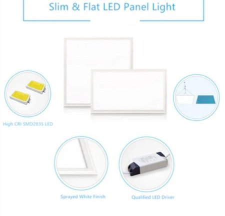 (image for) 2'x2' (595x595mm) 40W LED Panel Light in 0.39'' (10mm) Thick White Trim Flat Sheet Panel Lighting Board Super Bright Ultra Thin Glare-Free