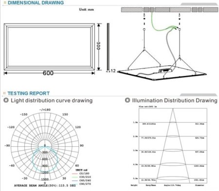 (image for) 600*300*12mm LED Panel Light SMD 3014 18W 27W 36W LED Panel Lighting