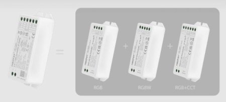 (image for) MiBOXER FUT043+ 3 in 1 LED Controller (2.4GHz)