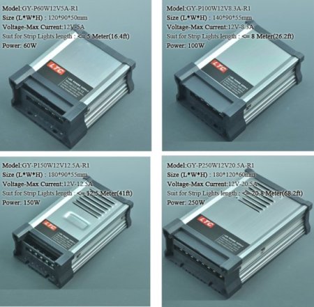 (image for) 12V LED Power Supply 60W 100W 150W 250W 350W 400W LED Power Supplies Rain-proof AC 175 - 240V For LED Strips LED Light