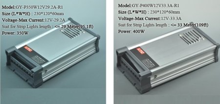 (image for) 12V LED Power Supply 60W 100W 150W 250W 350W 400W LED Power Supplies Rain-proof AC 175 - 240V For LED Strips LED Light