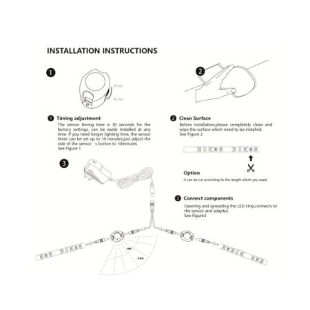 (image for) Motion Activated LED Bed Light Automatic Strip Lighting Kit(Double Bed Kit)