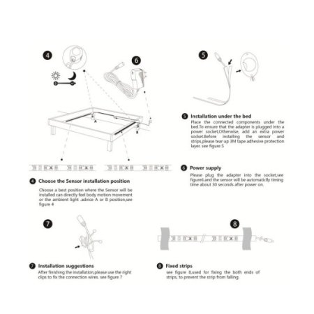 (image for) Motion Activated LED Bed Light Automatic Strip Lighting Kit(Double Bed Kit)