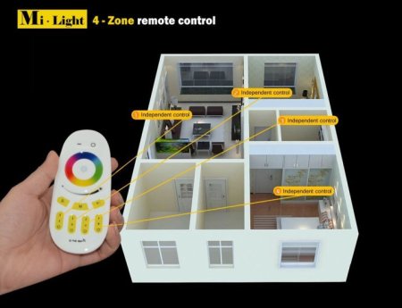 (image for) 12W E27 RGBW Full Color LED Downlights Kits