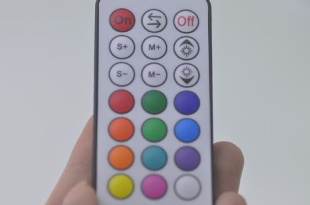 (image for) WiFi Wireless Led Controller LED constant pressure controller MINI RF RGBW 21 key WIFI controller