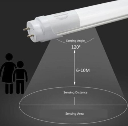 (image for) 10 Pack of 2 Feet/ 3 Feet/4 Feet Line Voltage AC Microwave Radar Sensor T8 LED Tube
