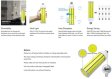 (image for) LED Corn Light Bulb 50W, Daylight White 5500K, 4500Lumens, E26/E27 Base, COB LED Chips (210Pcs), for Indoor Outdoor Garage Factory Warehouse