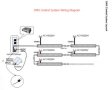 (image for) 36Watt RGB Linear LED Wall Washer 110-265V AC Flood Light Standalone Operating, DMX 512 Controllable and Master/Slave Workable, IP65 Waterproof for Outdoor Use