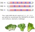 (image for) Plant Growth RED:BLUE /660nm:460nm LED Grow Light SMD5050 60LEDs 12V 14.4W Per Meter Strip