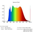 (image for) High Power IP65 Full Spectrum LED Grow Flood Lights for Hydroponic and Medical Plant Cultivation