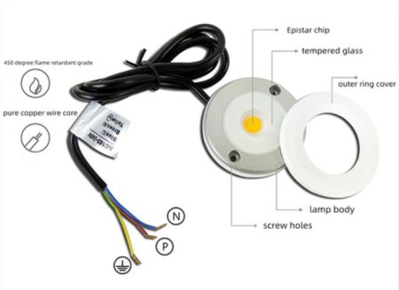(image for) 2Pack 3W Waterproof LED Puck Light IP65 Rated LED Undercabinet Light Dimmable Outdoor LED Wall Light