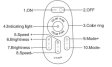 (image for) 12V-24V DC 2.4G RF Wireless RGB LED Controller for RGB LED Strips with Touch Color Ring Remote