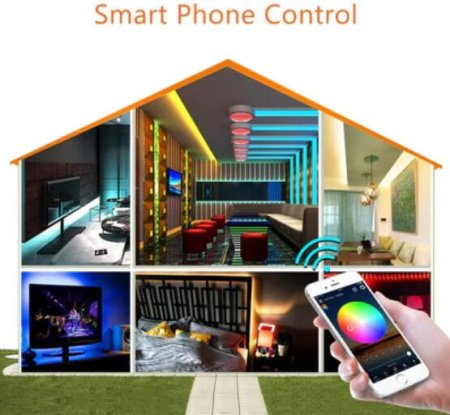(image for) CROW Bluetooth RF Controller for Addressable Digital LED Lights via Tuya App, Compatible w/ Amazon Echo