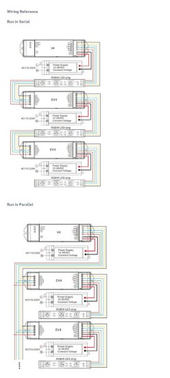 (image for) EV4 RGBW RGBWW Amplifier 4 Channel 12V-36V Signal Repeater