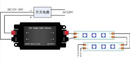 (image for) 12VDC 8A RF Wireless Remote Control and Key Switch LED Dimmer for Single Color LED Strip Lights