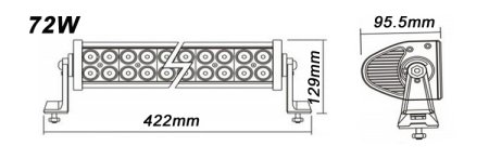 (image for) 72W Off Road LED Light Bar Double Row 24*3W CREE LED Work Light For Car Driving