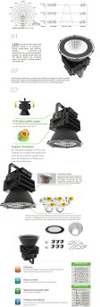 (image for) 300W LED High Bay Light For Industrial Outdoor Lighting Warm White Pure White Nature White Led Flood Light With Mean Well Power Supply