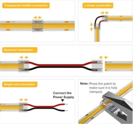 (image for) 10PCS PACK COB LED Strip Connectors Solderless Snap Down 2 Conductors Connectors for 8mm 10mm Wide COB Flex LED Strips
