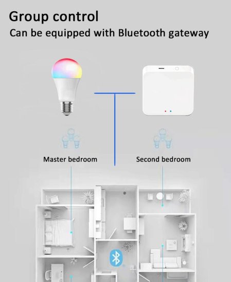 (image for) 4Pack 9W LED Light Bulb E27 Base RGBCCT Bluetooth APP Controlled Smart Light Bulbs Sycn with Music