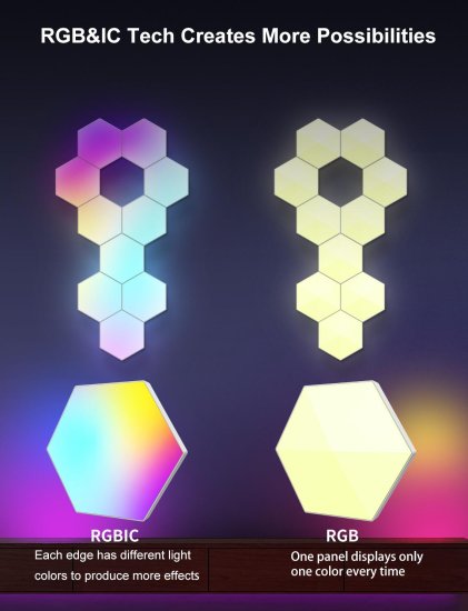 (image for) Hexagon Lights Smart App Control RGB Hexagon LED Lights for Wall or Desktop with Music Sync for Gaming Room Streaming Decor
