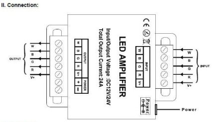 (image for) DC12-24V 24A LED RGBW Strip Amplifier 6A x 4 Channel Output LED RGBW Amplifier For RGBW LED Strip Lights