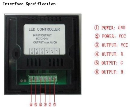 (image for) DC12-24V 3x4A RF Wireless Led Touch Panel RGB Controller For LED Strip Lights