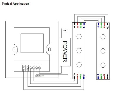 (image for) DC12-24V 3x4A RF Wireless Led Touch Panel RGB Controller For LED Strip Lights