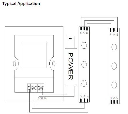 (image for) DC12-24V 2x4A Panel Touched LED controller Dimmer for LED Strip Lightings Color Temperature Adjustable