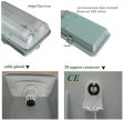 (image for) Stripe Clear Cover T8 LED Tube Lights with Striped Clear Tri-proof T8 Tube Fixture for Double Tube