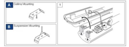(image for) LED Tube Fixture (No Tube included) for Single LED Tube Tri-proof LED Tube Support Bracket Waterproof , Dustproof, Corrosion-Proof