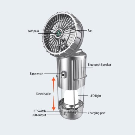 (image for) Outdoor Solar Camping Lights, Electric Fan Lights Portable Stretch Switch Lights Suitable for Indoor and Outdoor Camping Family Emergency Lights