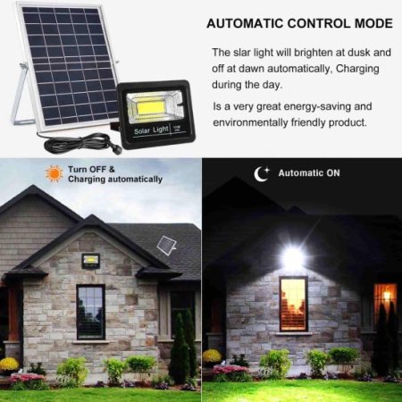 (image for) 120W Solar Flood Light, 272 Lamp Beads Outdoor Waterproof LED Flood Light Super Bright Garden Lighting Solar Street Light